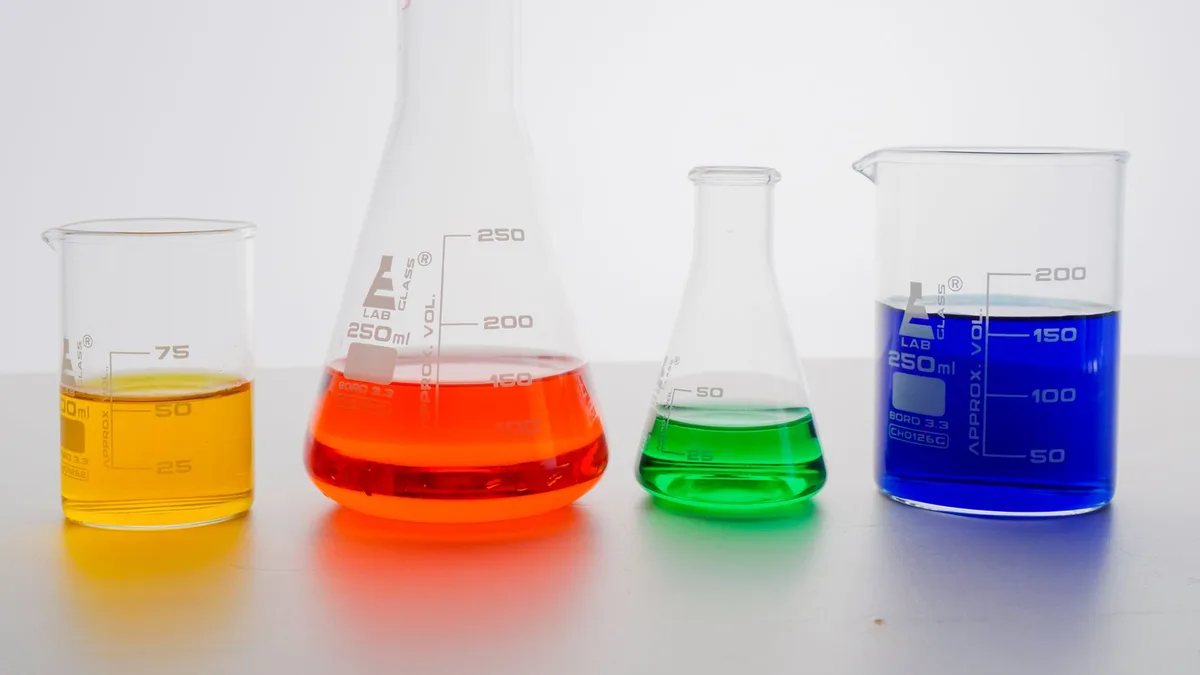 Third-party lab testing — Endoca review